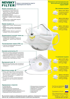 Респиратор NF811V с клапаном, FFP1
